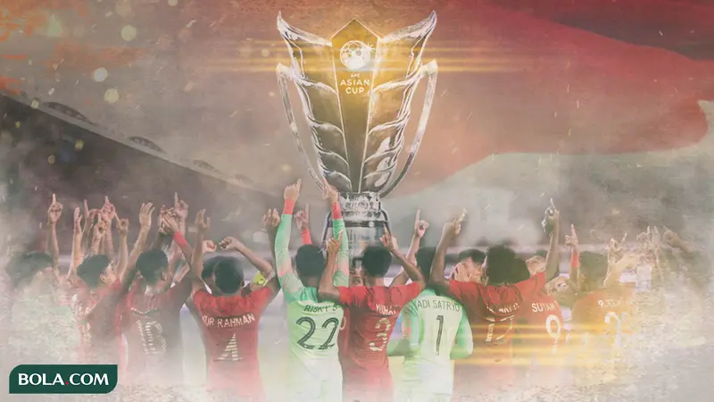 sejarah piala asia